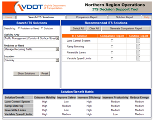 Decision Support Tool