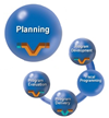 Planning Process - Planning